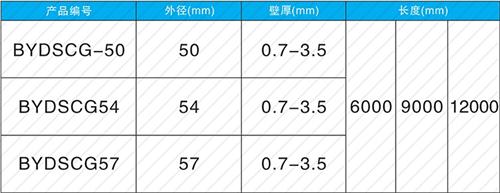 宝丰钳压式声测管规格尺寸